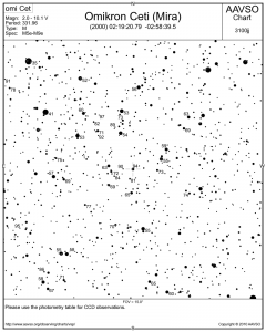 Vergleichssternkarte für Mira, erstellt mit dem AAVSO Variable Star Plotter, [www.aavso.org/vsp]