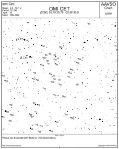 Karte mit Vergleichshelligkeiten, erstellt mit dem AAVSO Variable Star Plotter (www.aavso.org/vsp)