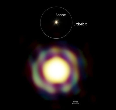 Ein falschfarbiges, aber ansonsten »echtes« extrem hochaufgelöstes Bild des Mira-Sterns T Leporis, das mit dem VLT-Interferometer und vier der kleineren Teleskope in unterschiedlichen Kombinationen erzeugt wurde. Infrarotfarben zwischen 1,4µm und 1,9µm wurden die Farben R, G und B zugeteilt. Der Strich entspricht 1/250 Bogensekunde! [ESO/J.-B. Le Bouquin et al.]