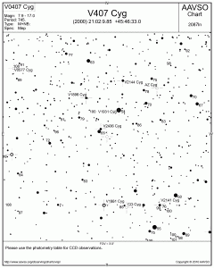 Karte von V407 Cygni, erstellt mit dem Variable Star Plotter der AAVSO.