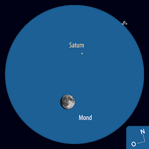 Saturn am Abend des 10. Juni neben dem Mond. Fernglasanblick mit 5° Gesichtsfeld. [F. Gasparini] 