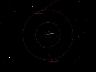 Venus und Neptun am 12.1.2017 18:30 MEZ.