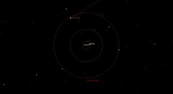 Venus trifft Neptun