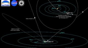 A/2017 U1: Besuch aus einem anderen Sonnensystem