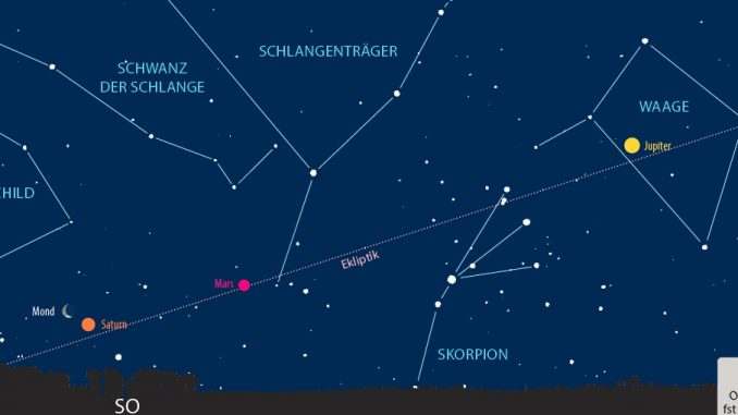 Mond-Saturn-Begegnung am Morgen des 11.3.2018, 4:30 MEZ [Abenteuer Astronomie / J. Scholten]