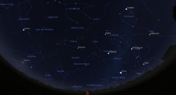 Astrovorschau April 2018