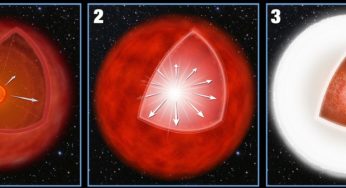 Kepler-Satellit sah extra-schneller Supernova zu