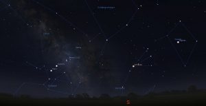 »Morgenhimmel-Planeten« am 7.4.2018