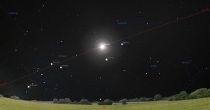 Venus in unterer Konjunktion Grafik Stellarium